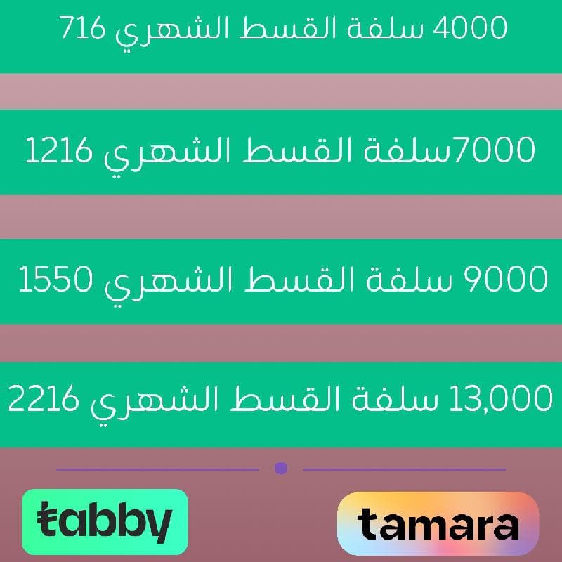 سيولة فورية للمواطنين والمقيمين