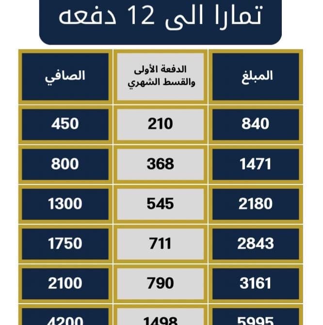 سلفه تابي وتمارا