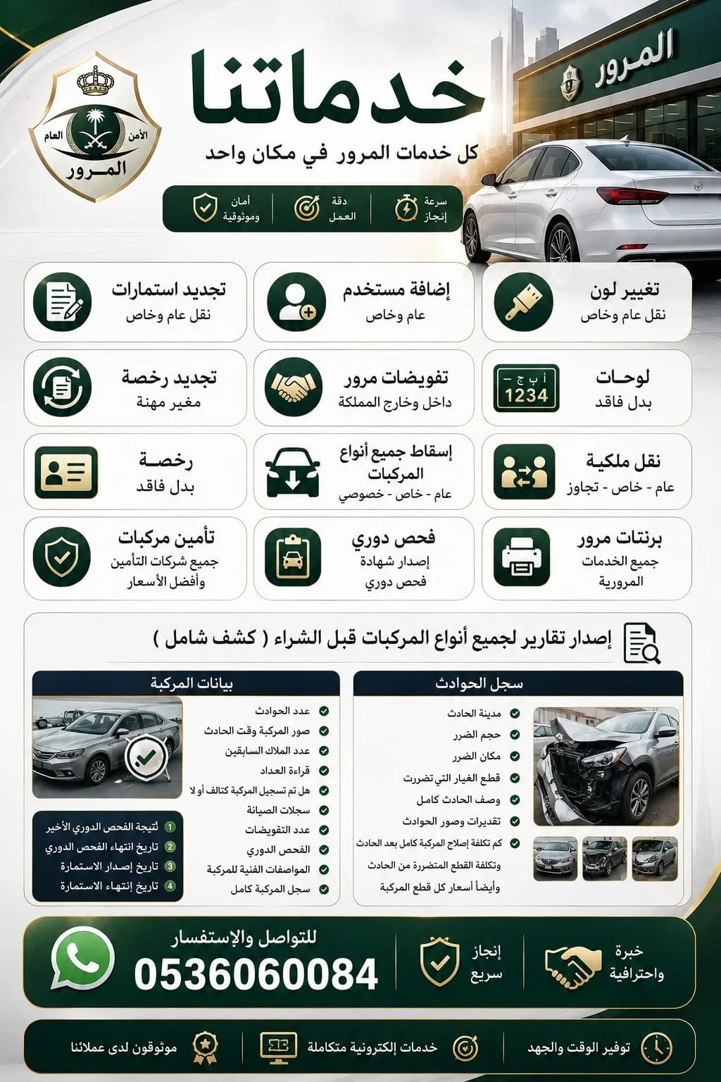Completing all traffic and Absher services in one place
