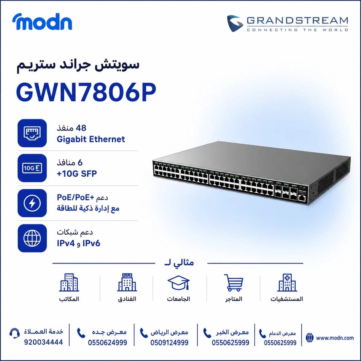 سويتش جراند ستريم GWN7806P