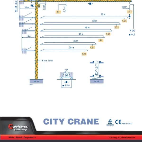 Tower crane رافعة برجية
