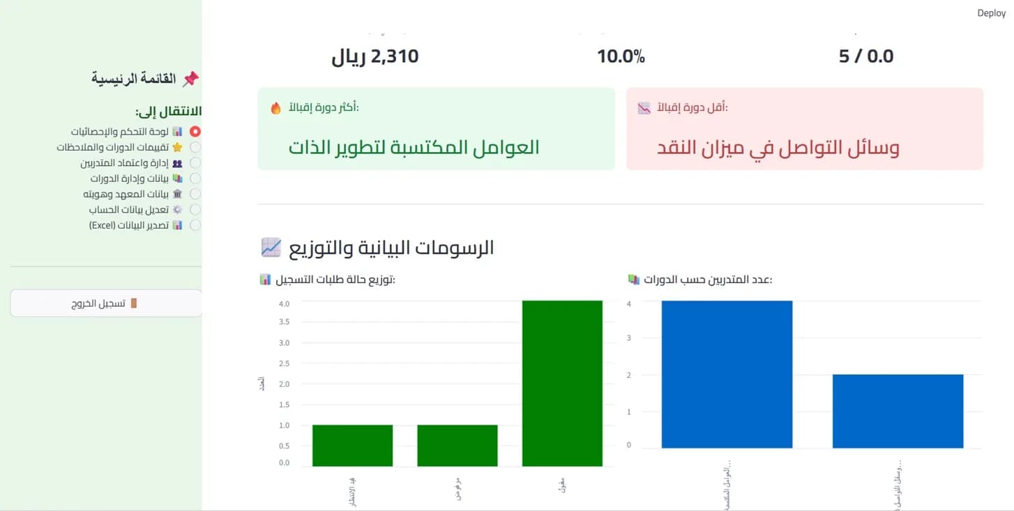 منصة ادارة الدورات التدريبية