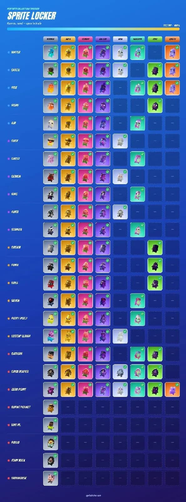 ارواح فورتنايت