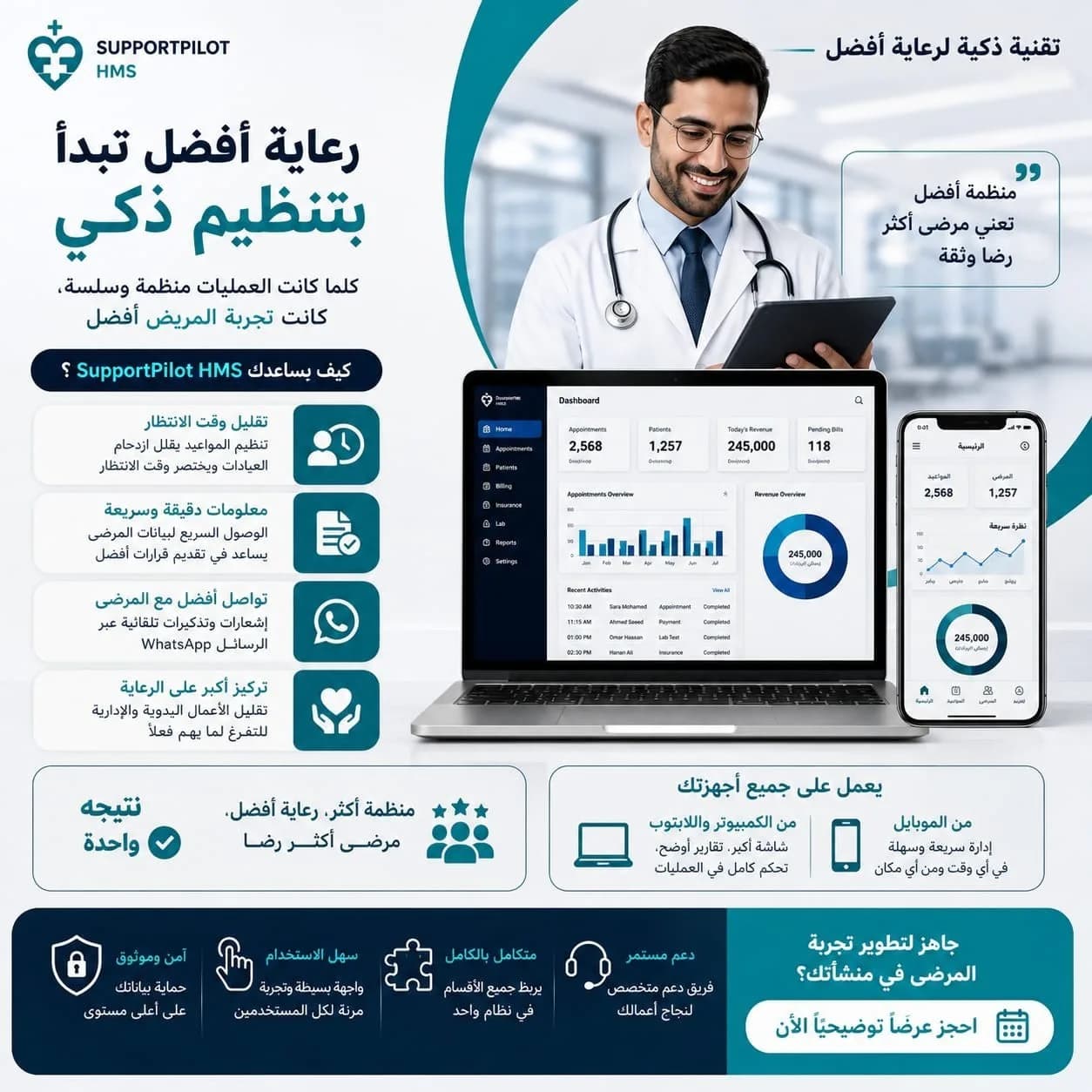 هل ترى الصورة كاملة في منشأتك الصحية؟مع SupportPil