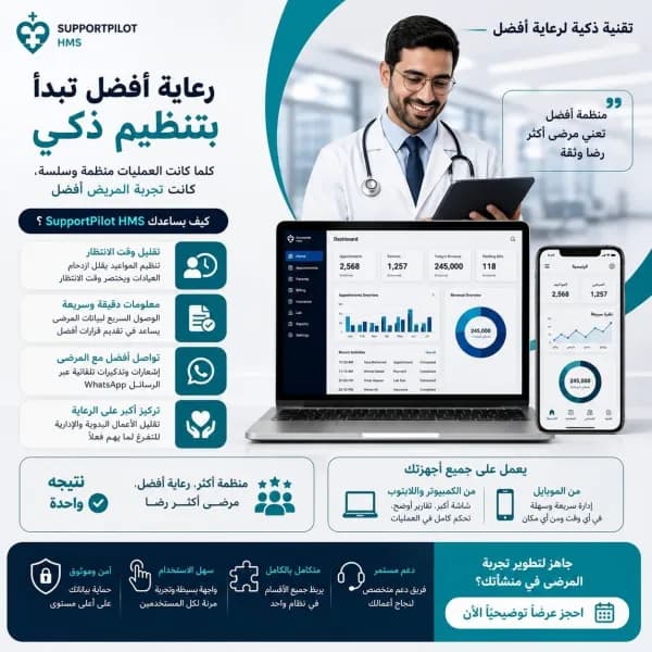 هل ترى الصورة كاملة في منشأتك الصحية؟مع SupportPil