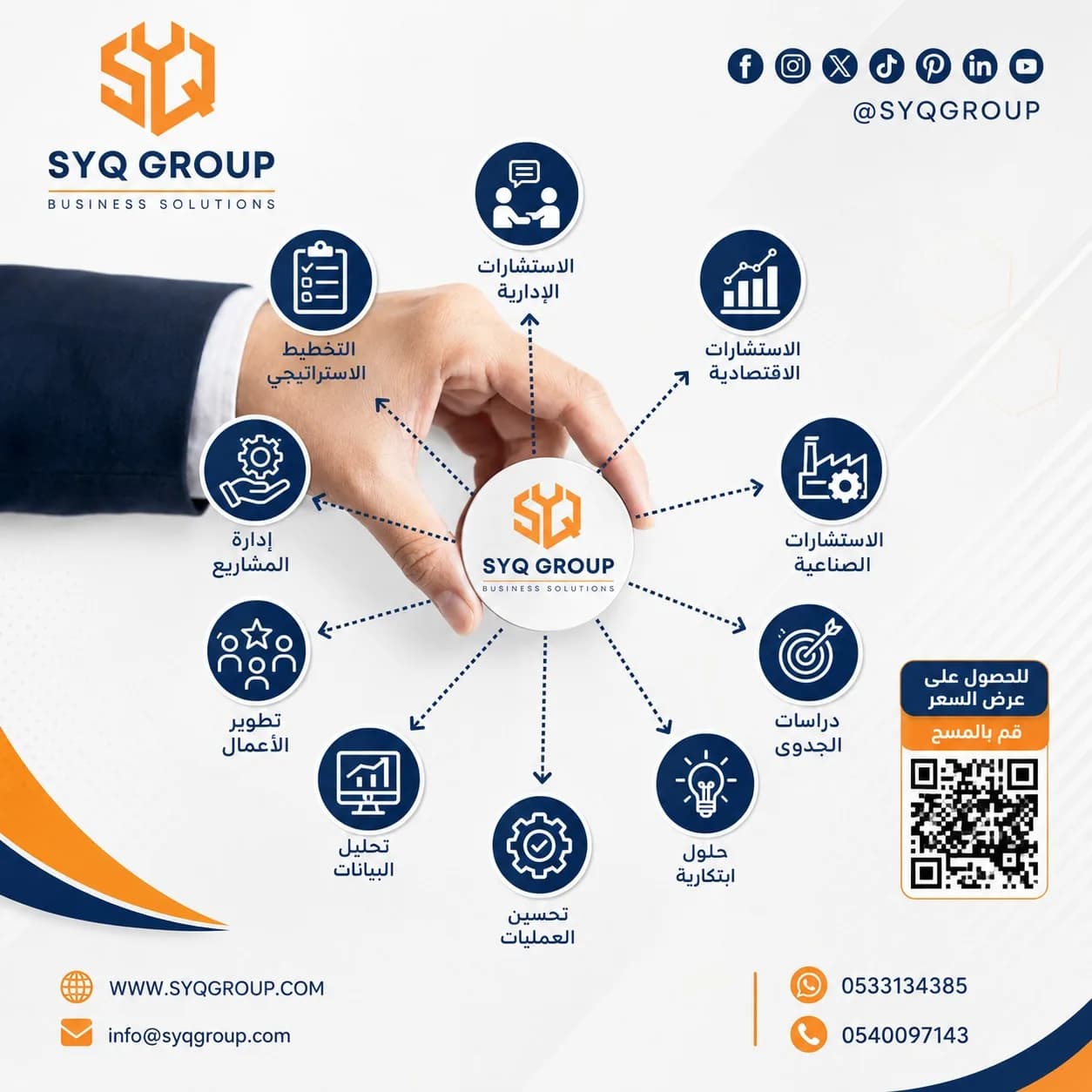 تاسيس مصانع صناعية وتجهيزات مصانع