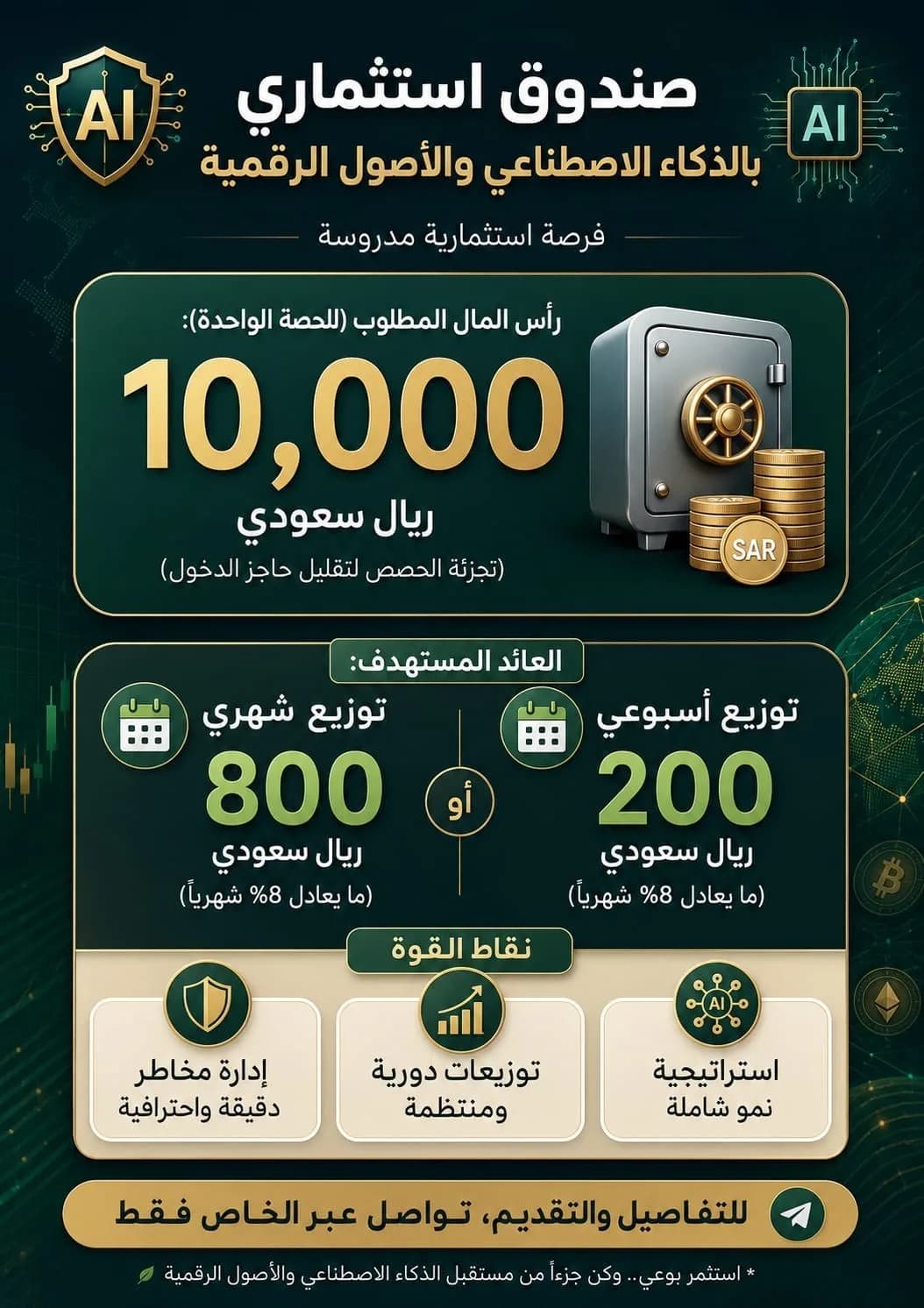 مشاركة ارباح
